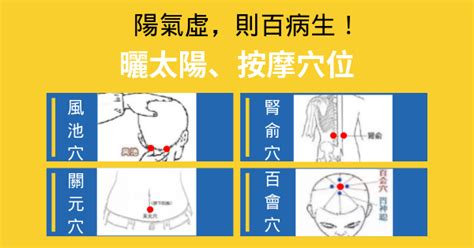 陽氣太重意思|陽氣虛，則百病生！陽氣是什麼？該怎麼補？2個辦法。